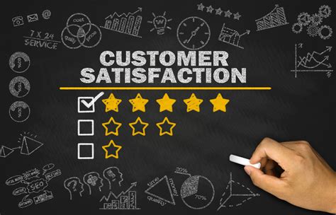 picture of corporation|picture of customer satisfaction.